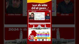 'AAP और Congress दोनों को नुकसान...' | Rajat Sethi | Delhi Elections 2025 | #shorts