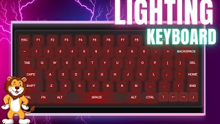 How to create a virtual Keyboard using HTML,CSS and JavaScript