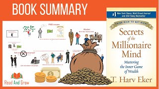 Secrets of the Millionaire Mind by T Harv Eker | Animated Book Summary