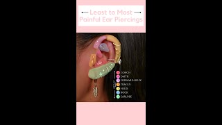 Least to Most Painful Ear Piercings Ear Curation Ideas Earrings Jewelry for Cartilage Helix Tragus