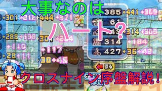 【パワプロ】これを見れば序盤は安心？　コミュ省（Lv50）による序盤立ち回りぐだぐだ解説！