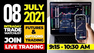 #691 Intraday Stocks For Tomorrow I NIFTY & BANKNIFTY Futures & Options I 8 JULY 2021
