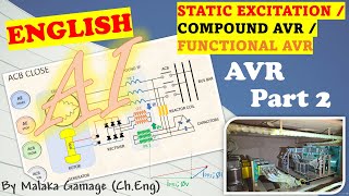 AVR - Automatic Voltage Regulator 2 (English) - STATIC/COMPOUND EXCITATION #marinengbase