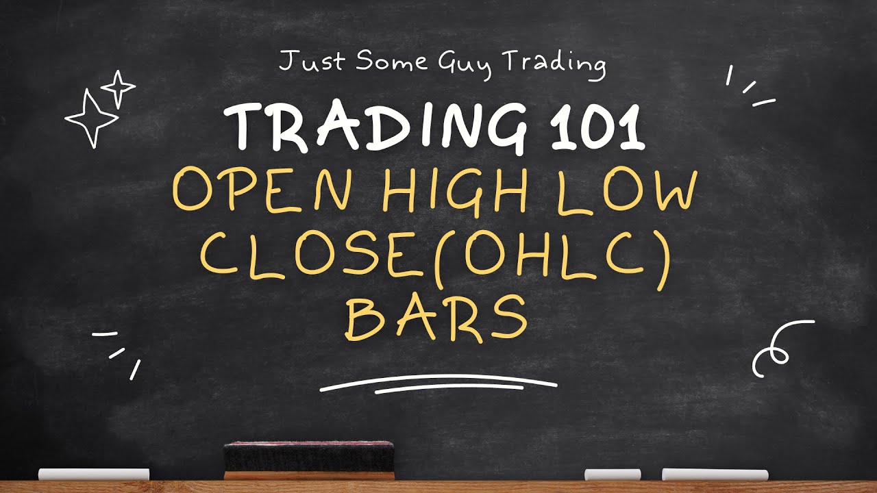 Open High Low Close (OHLC) Charts Overview - YouTube