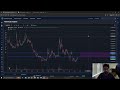 Dogelon Mars ELON CRYPTO, PRICE PREDICTION, TARGETS, ANALYSIS AND OPINION TODAY