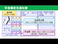 【年金額改定】6月に届く通知書の確認項目！ココだけは絶対にチェック！【年金受給者 振込通知書】