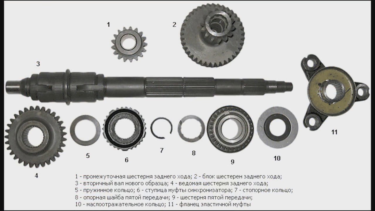 Вылетает 3 передача ваз 2107