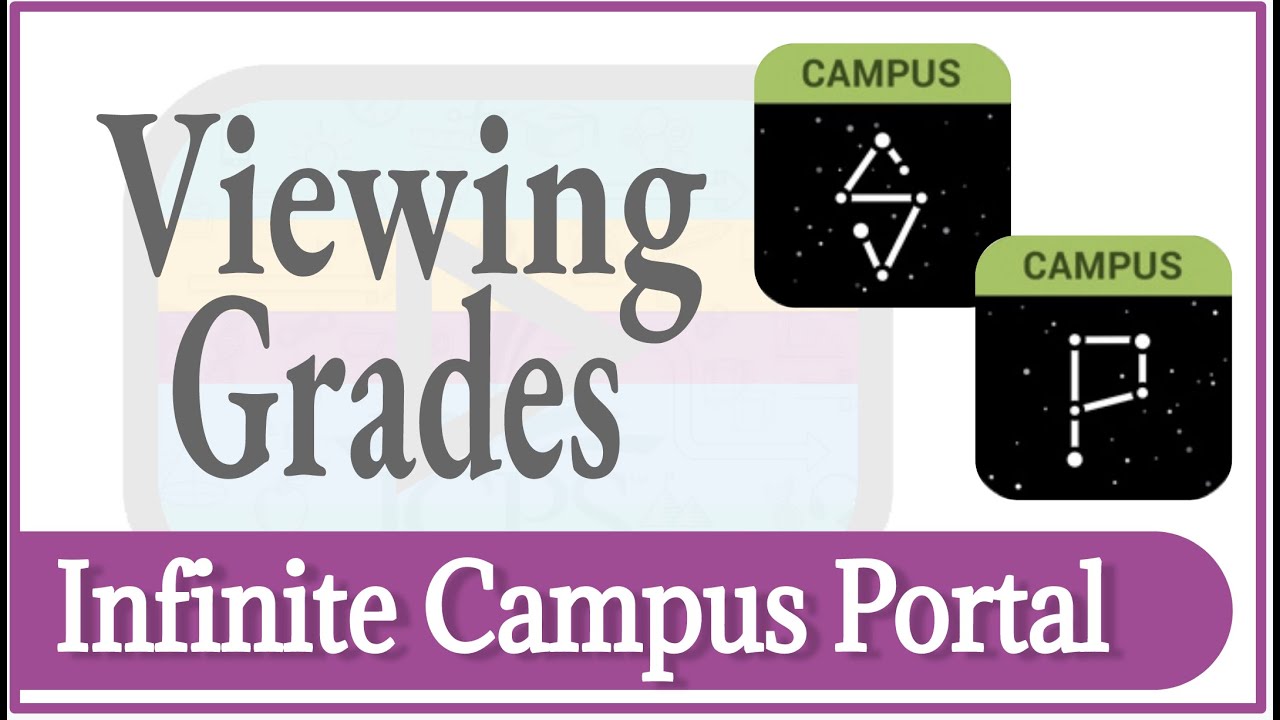 Viewing Grades On The Infinite Campus Portal - YouTube