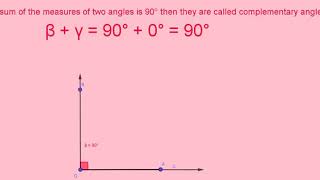 What are complementary angles??? कोटी कोन म्हणजे काय??