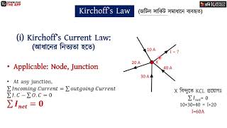 অধ্যায় ৩ - চলতড়িৎ : কার্শফের সূত্র পর্ব - ১ [HSC]