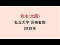 茨木高校　大学合格者数　2018年【グラフでわかる】