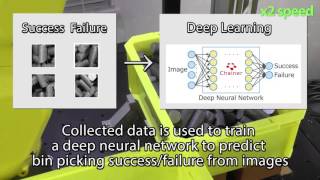 Bin-picking Robot Deep Learning