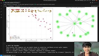 Audio CAPTCHA Solver using Deep Learning | PyTorch + Streamlit Project Demo
