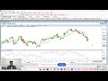 live trading today share market updates 12 february 25 stock market news by sachin gupta