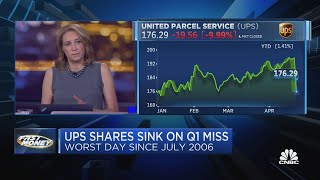 UPS sinks after earnings