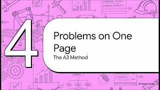 Continuous Improvement & Problem Solving: PDCA, DMAIC, Kaizen, A3 Method