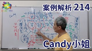 【彩虹生命數字學‧心性解碼學-214】解讀\