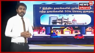 Indepth | உலகின் செலவு மிகுந்த நகரங்கள் பட்டியல் - ஆச்சரிய காரணங்கள் | Tamil News