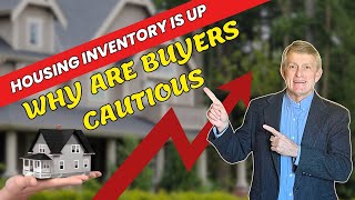 Despite Inventory Rise Buyers Remain Cautious I Housing Market 2025