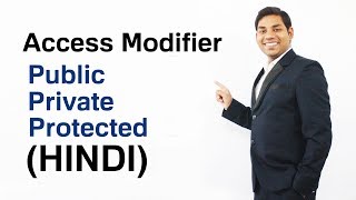 Access Modifiers in Java (HINDI/URDU)