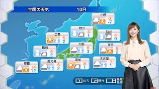 ★お天気キャスター解説★　あす2月10日(金)の天気