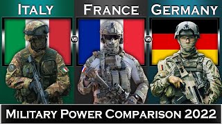 Italy vs France vs Germany Military Power Comparison 2022