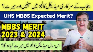 UHS MBBS Expected Merit 2024 - MBBS Seats in Govt Medical Colleges