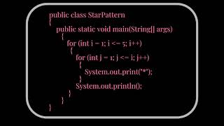 Java Star Printing pattern #2