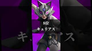 個人的に好きな今シーズン追加されたスキンランキング！ #fortnite #ふぉーとないと #ふぉとな #フォートナイト #フォトナ