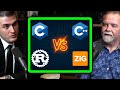 Fastest programming language: C++ vs Rust vs Zig | Dave Plummer and Lex Fridman
