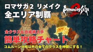 【ロマサガ2リメイク】初心者向け簡単攻略チャート：概要欄に解説あり【リベンジオブザセブン】