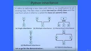 Tutorial 20-Python Inheritance