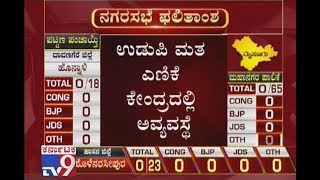 Karnataka Local Body Election Results 2018: Lack Of Facilities In Udupi Vote Counting Center