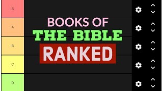 Ranking the 66 Books of the Bible
