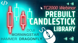 Using the Prebuilt Candlestick Library