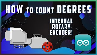 Use internal ROTARY ENCODER of LEGO EV3/NXT motors - Tutorial