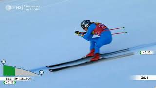 Sofia Goggia Crash😢: Zauchensee , Downhill Women 15.01.22