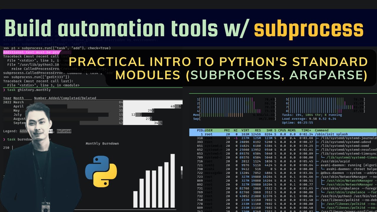 Practical Introduction To Python's Subprocess Module - YouTube