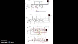 truncated counters