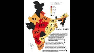 tiger in each state of India