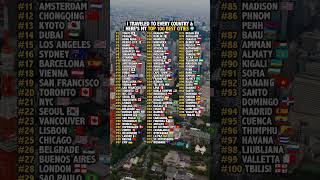 Top 100 Cities in the World #travel