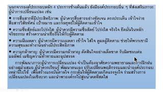 ตอนที่ 9 วิชาการเป็นผู้ประกอบการรัฐกิจ โดย ดร.ดิเรก แสสนธิ์