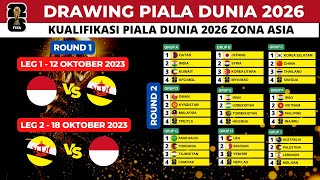 Kualifikasi Piala Dunia 2026 Zona Asia - HAsil Drawing ROund 1 & ROund 2 ~ Indonesia vs Brunei