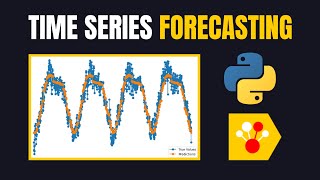Time Series Forecasting with CatBoost - Python Tutorial