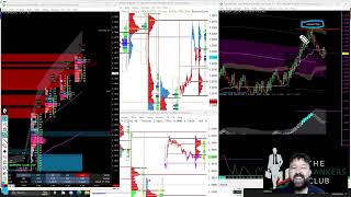 A Forex Strategy with High Win Rate