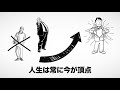 【15分で解説】筋トレが最強のソリューションである マッチョ社長が教える究極の悩み解決法（testosterone 著）