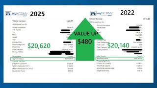 NC DMV vehicle renewal costs are up | 2 Wants to Know