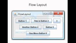 Tutorial Programacion Java 38 : Layout