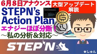 【大型アップデート・解説】STEPN6月8日アクションプラン発表！レルム間でエナジーほぼ分断！〜私の分析＆対応