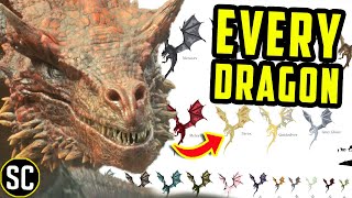 Every DRAGON & Dragon Rider on HOUSE OF THE DRAGON, Explained